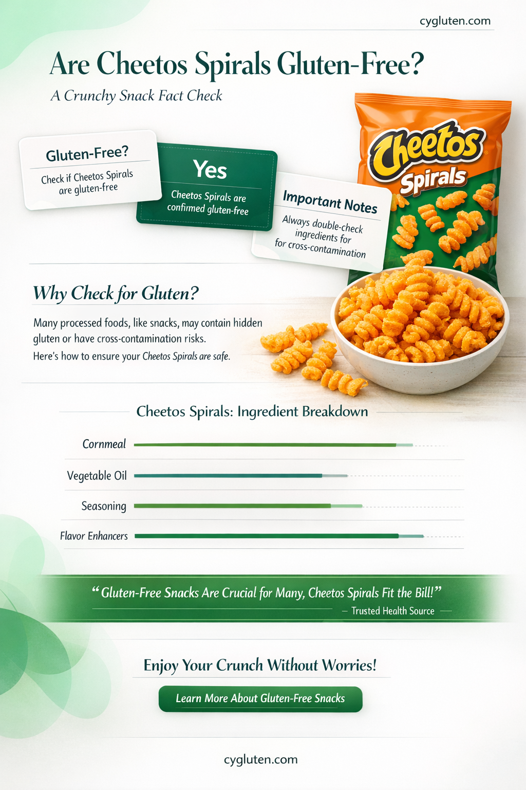 are cheetos spirals gluten free