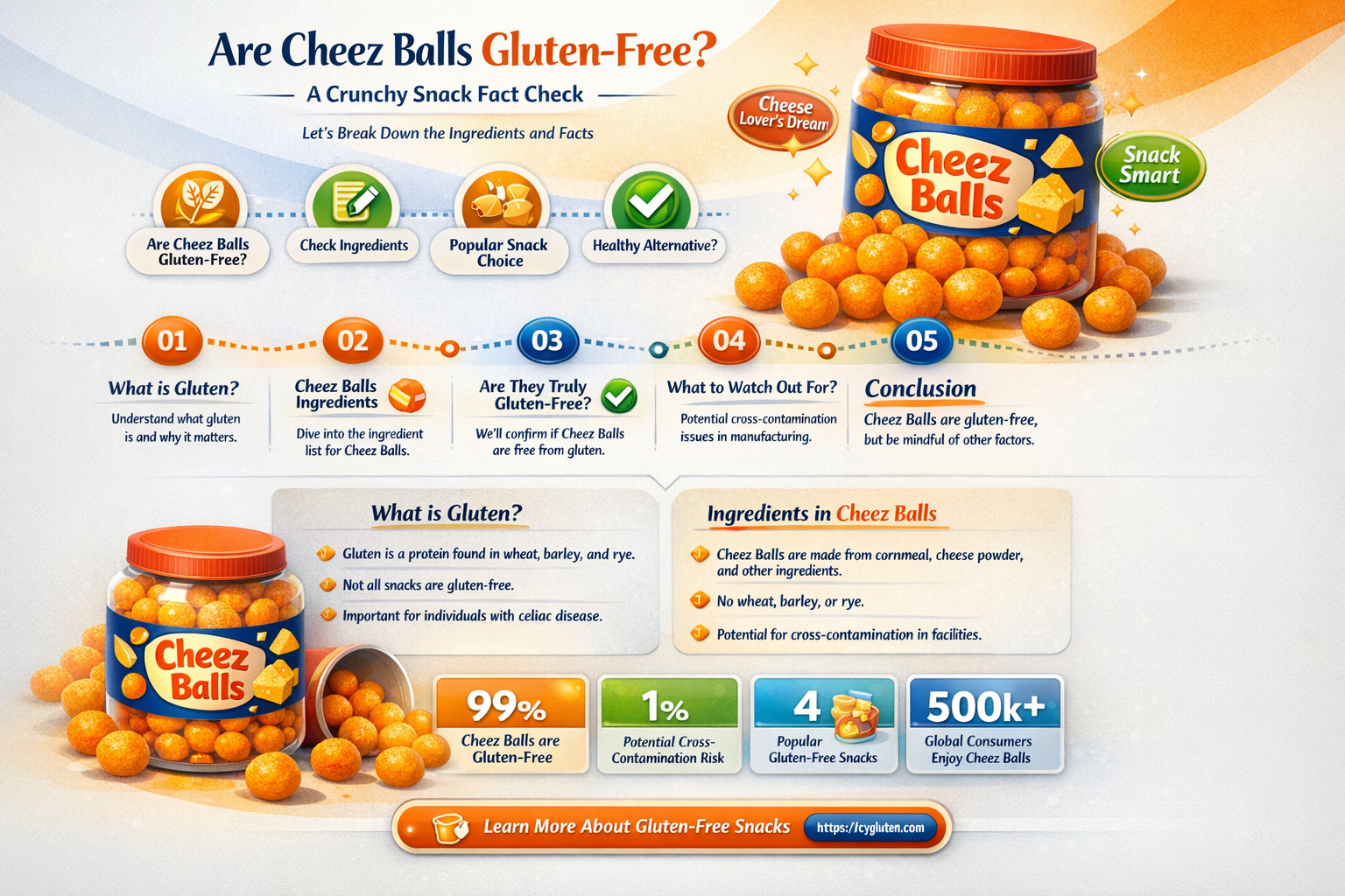 are cheez balls gluten free