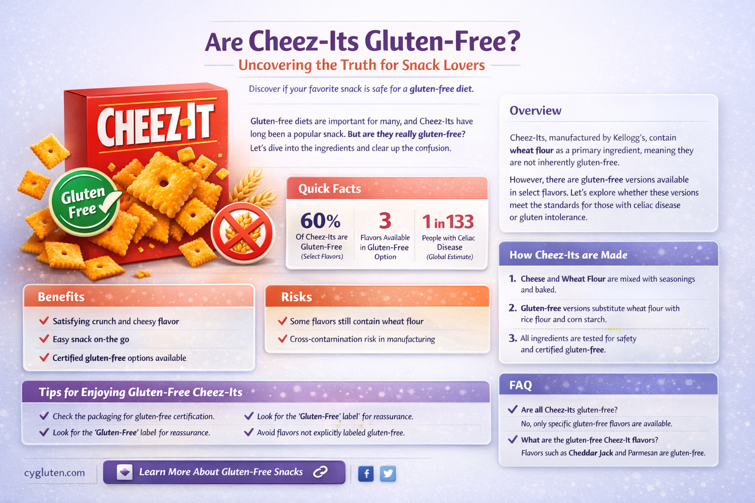 are cheezits gluten free