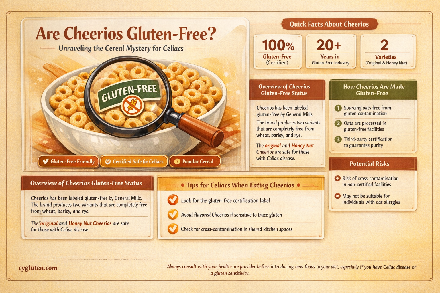 are cherreos gluten free