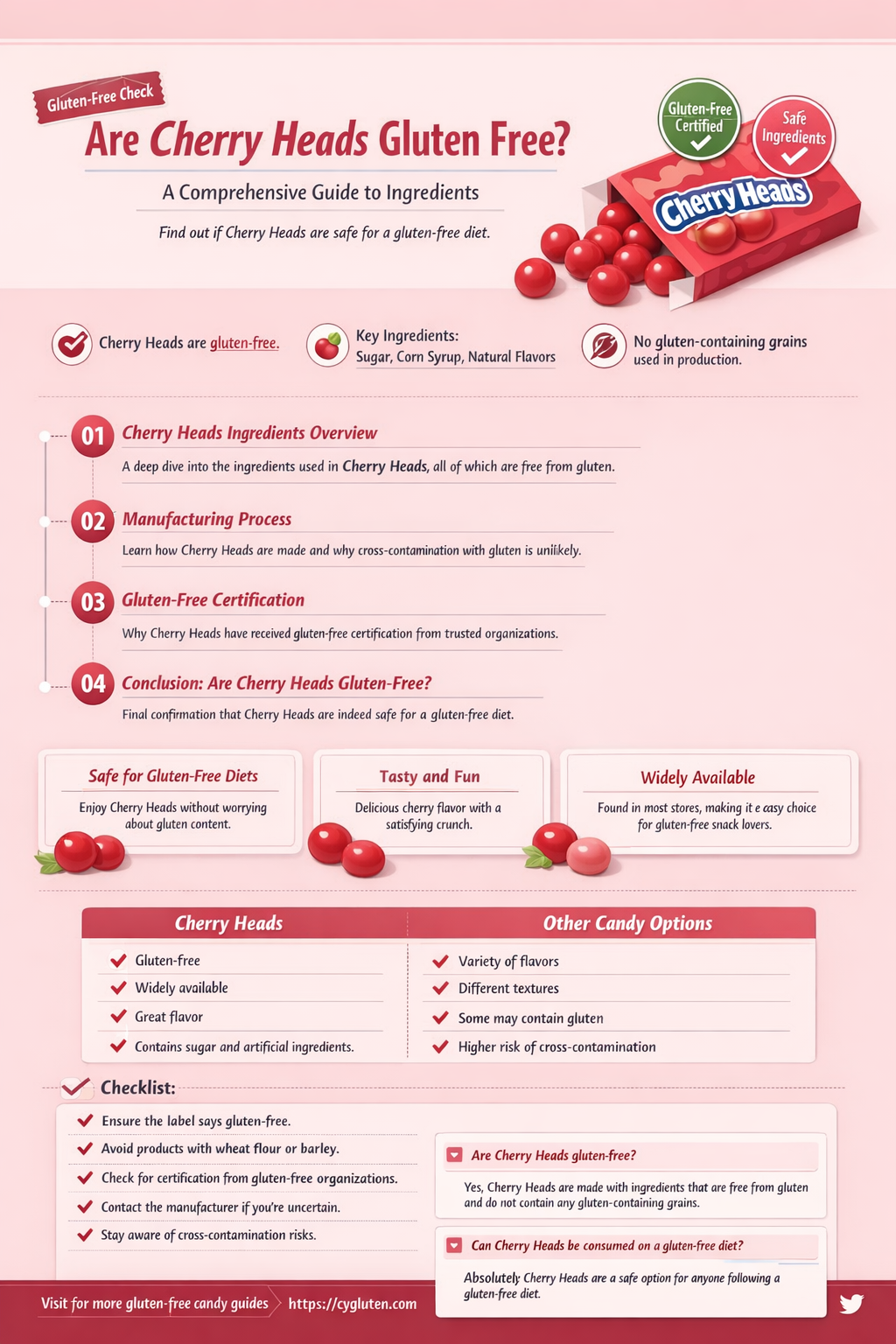 are cherry heads gluten free
