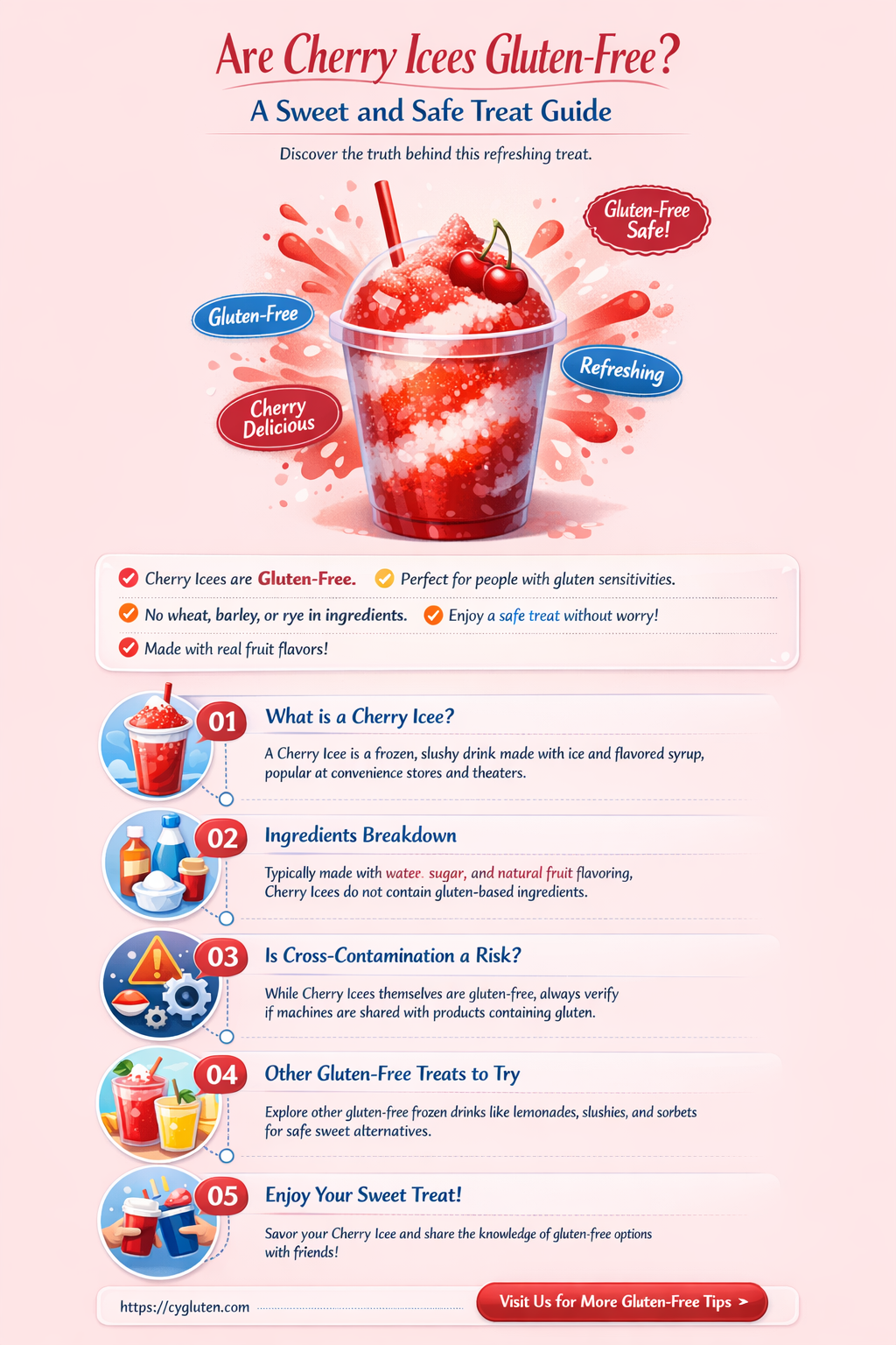 are cherry icees gluten free