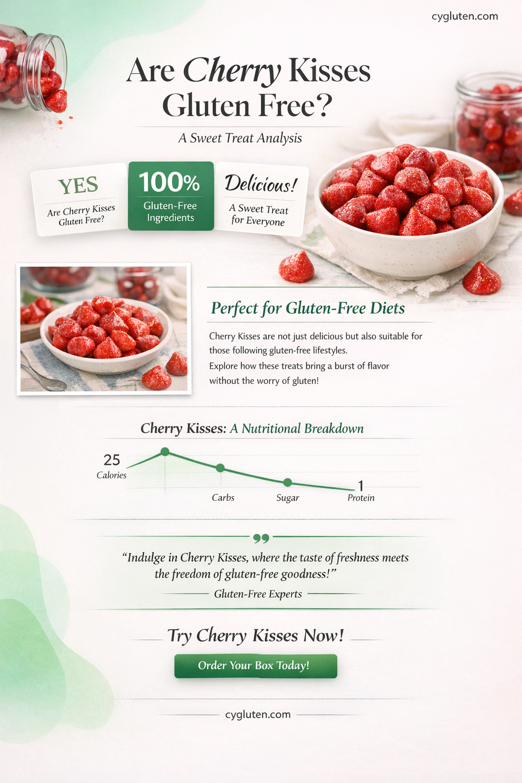 are cherry kisses gluten free