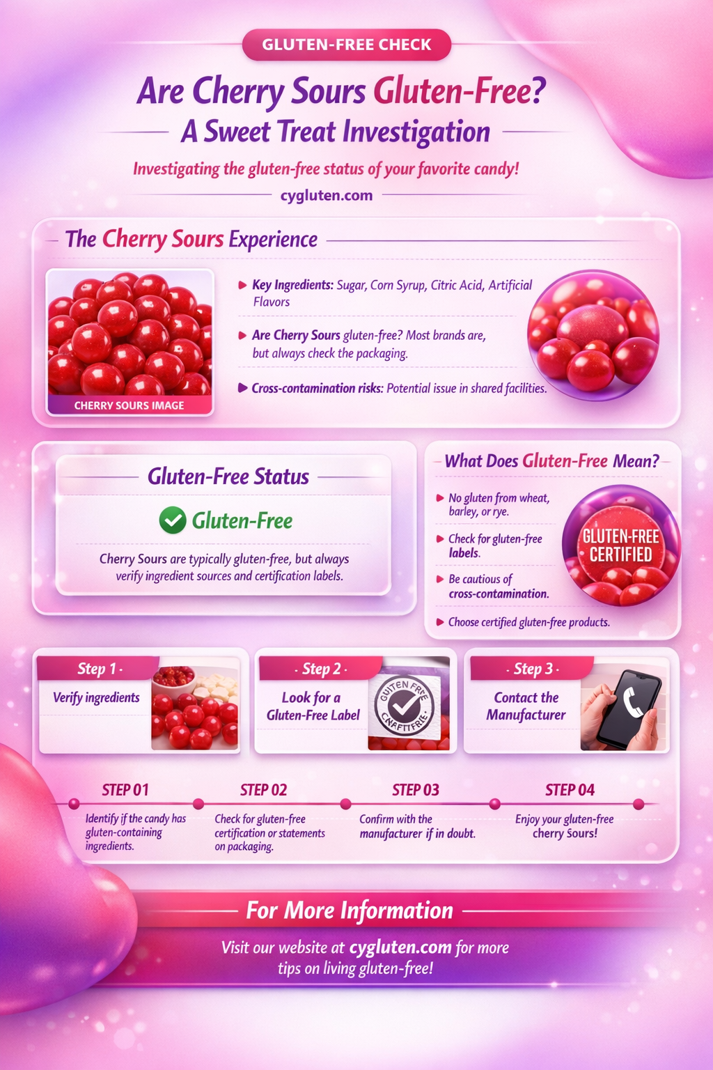 are cherry sours gluten free
