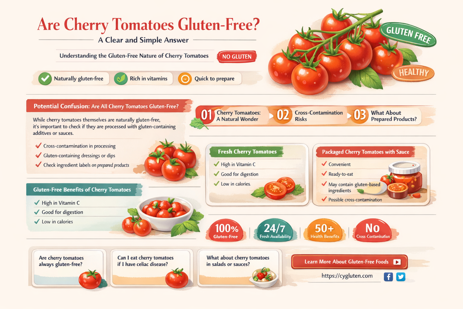 are cherry tomatoes gluten free