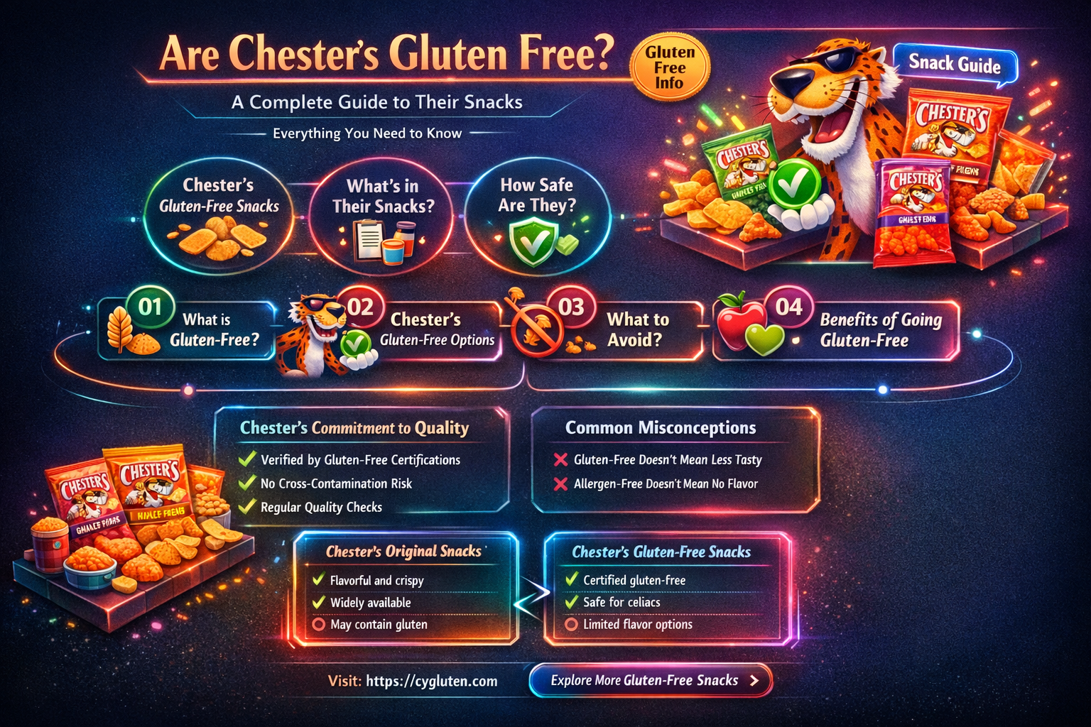 are chesters gluten free
