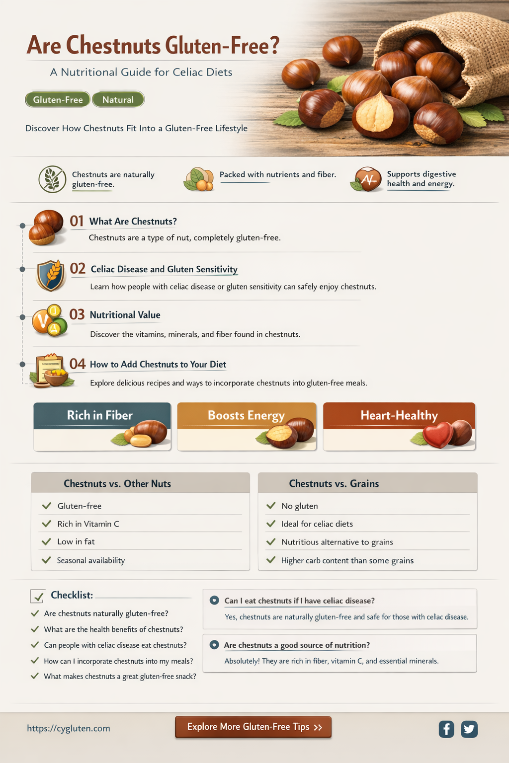 are chestnuts gluten free