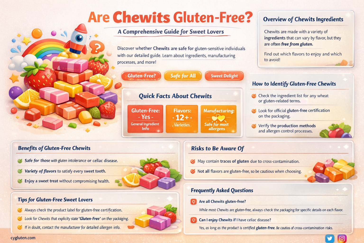 are chewits gluten free