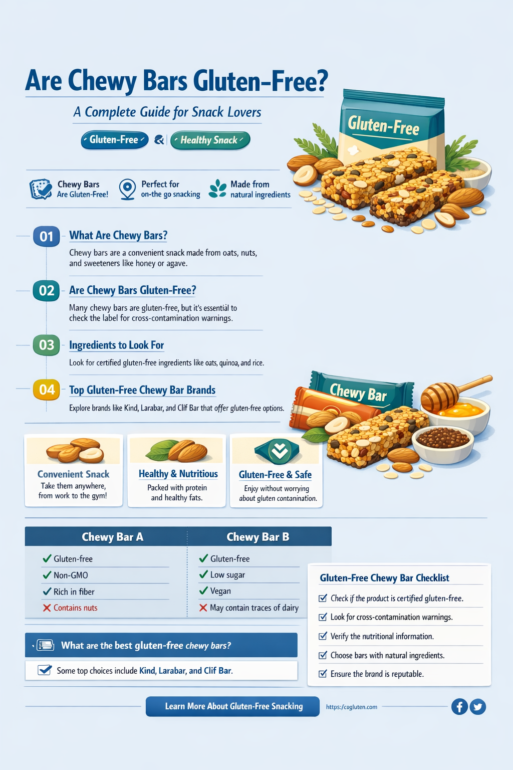 are chewy bars gluten free