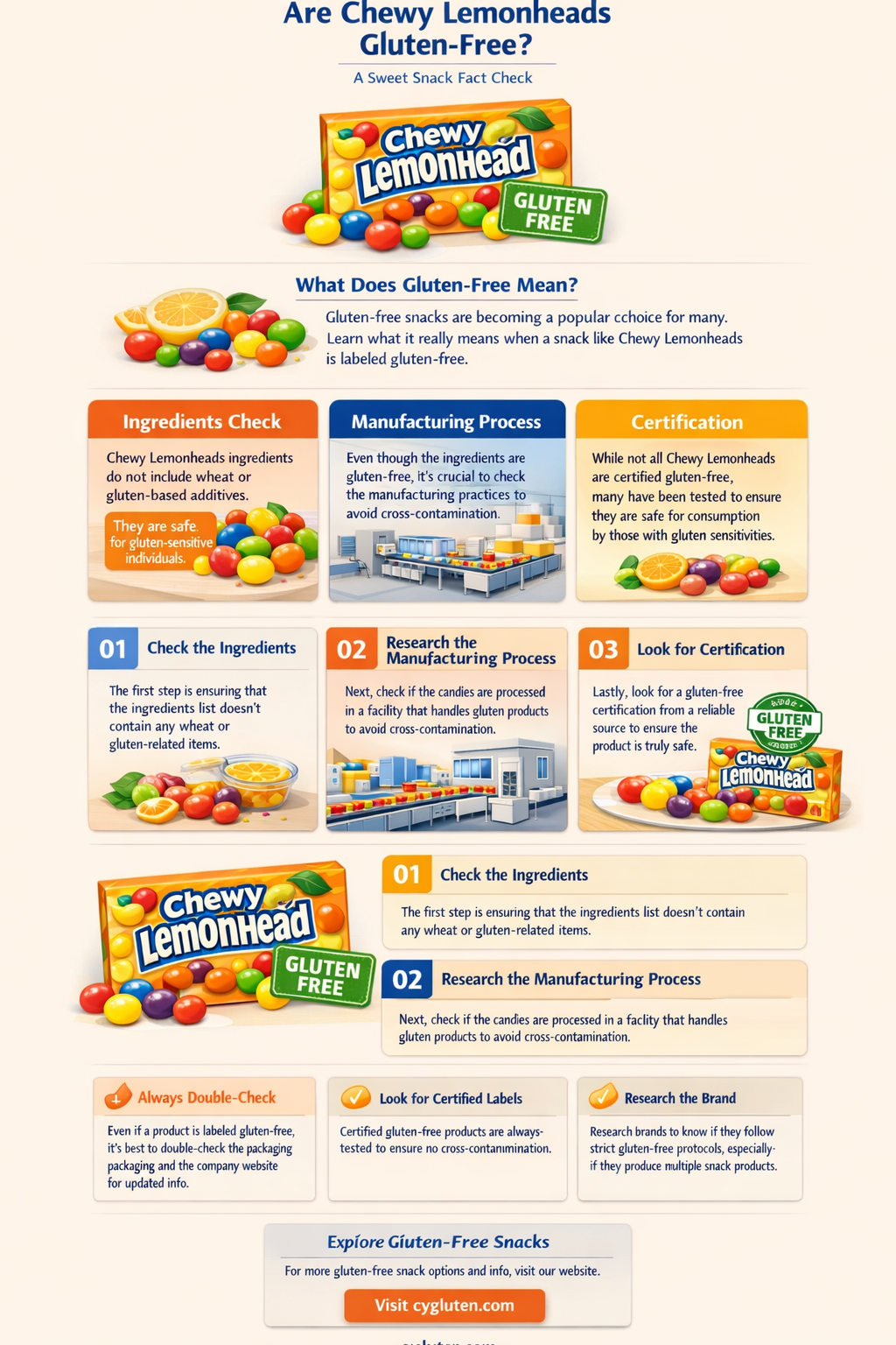 are chewy lemonheads gluten free