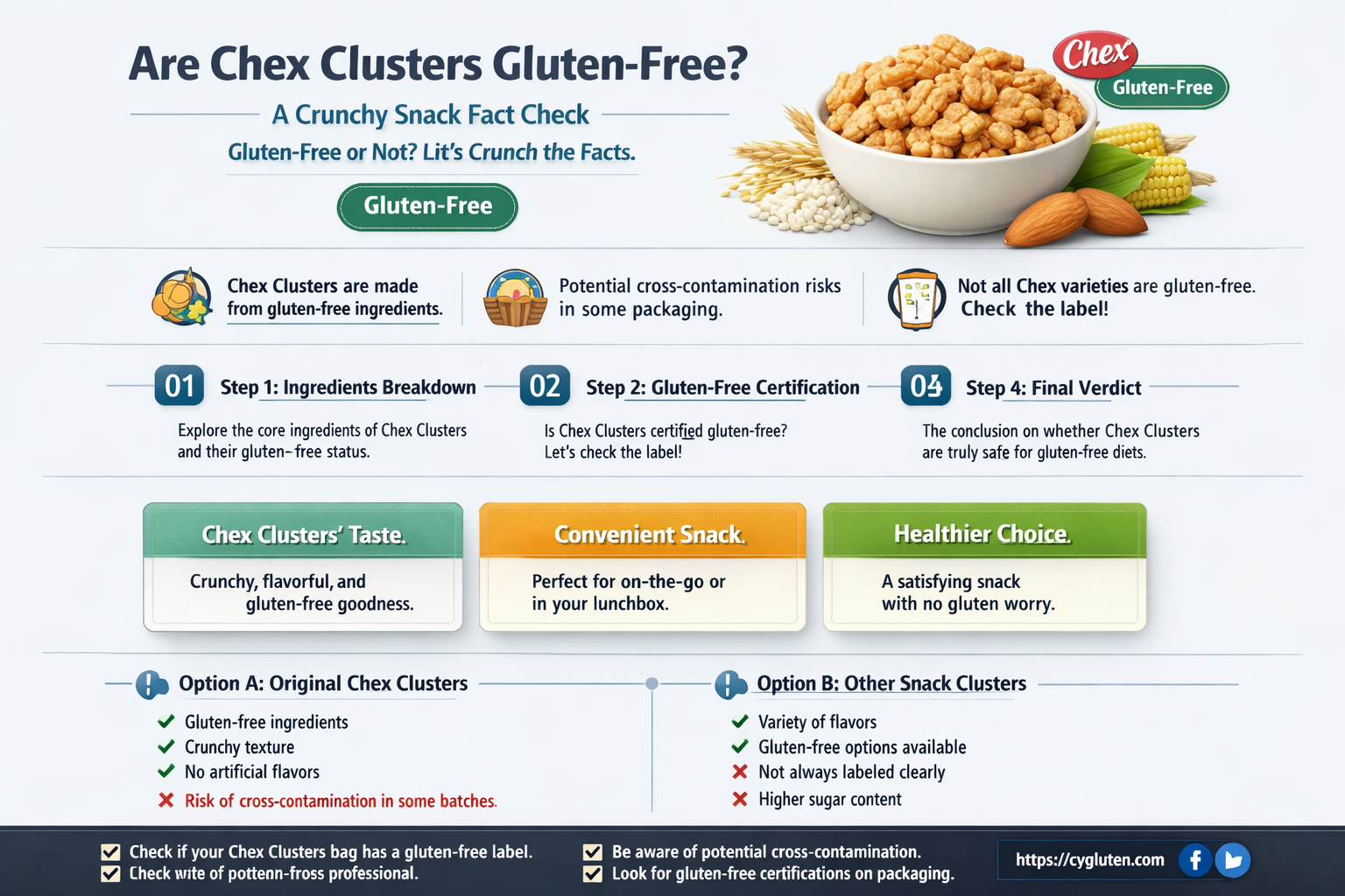 are chex clusters gluten free