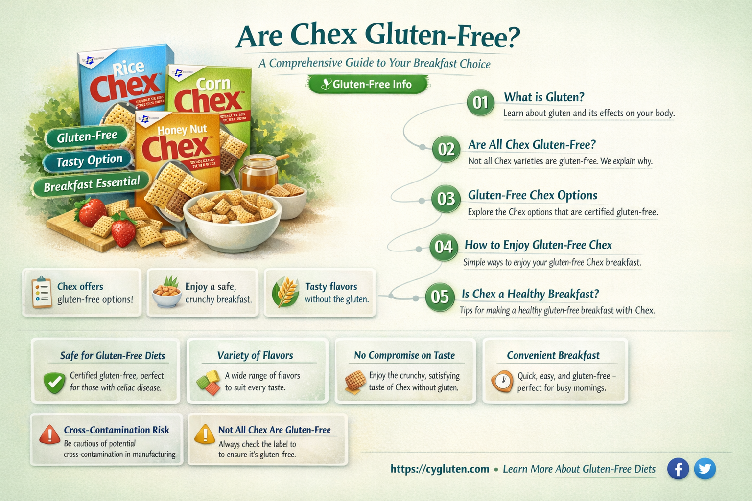 are chex gluten free