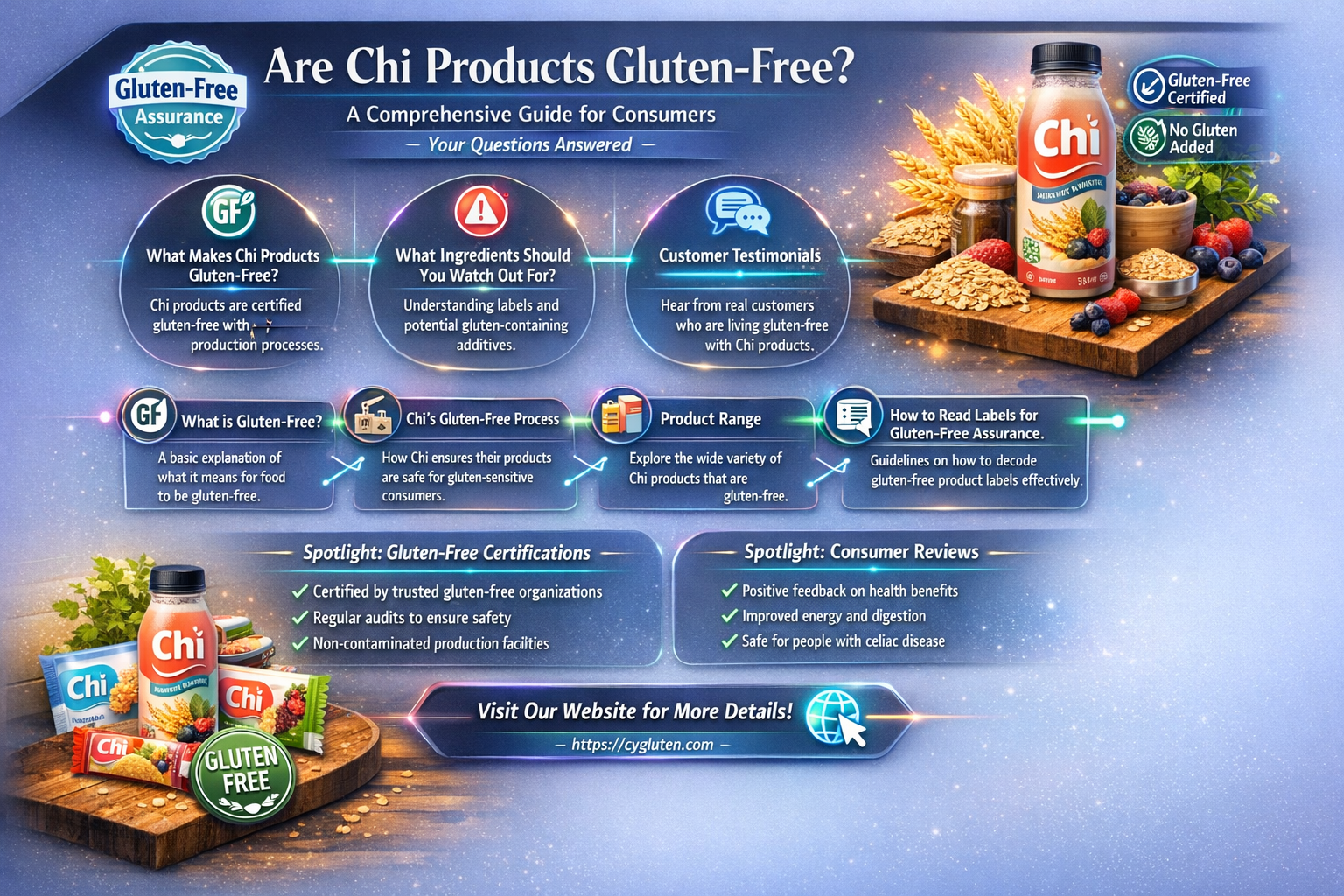 are chi products gluten free