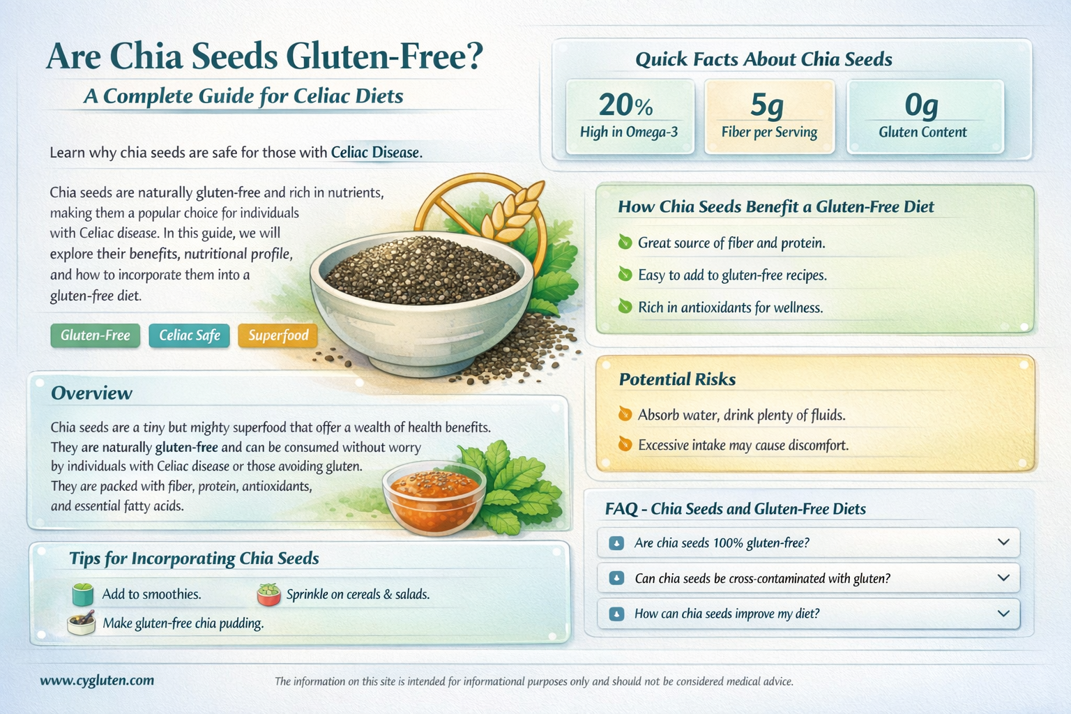 are chai seeds gluten free