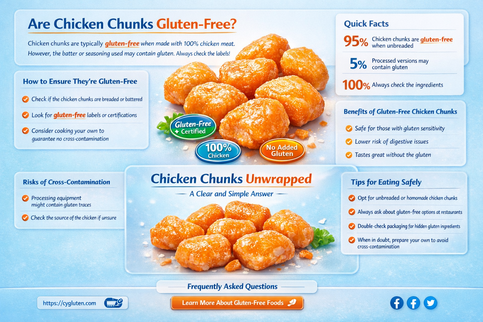are chicen chunks gluten free