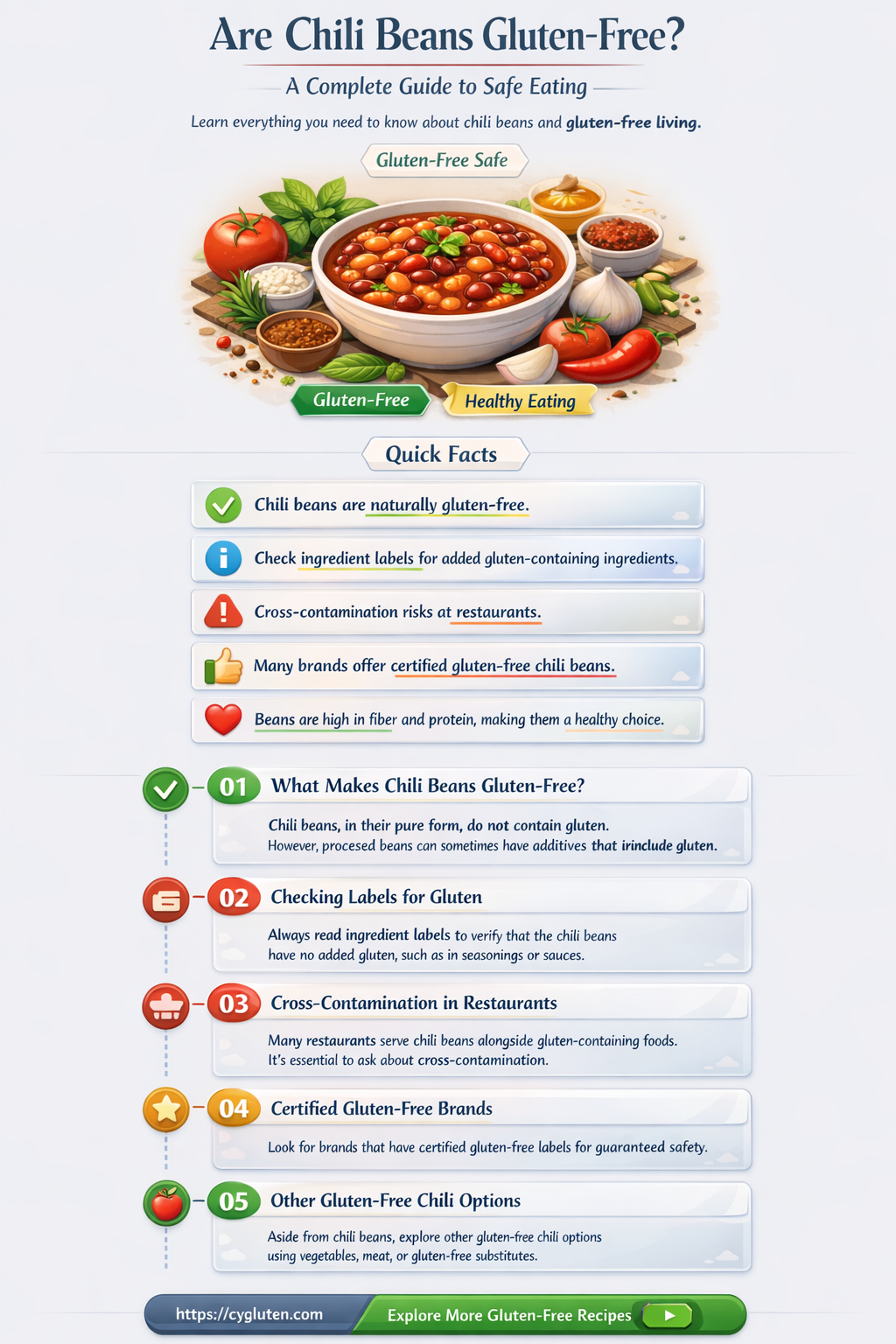 are chili beans gluten-free