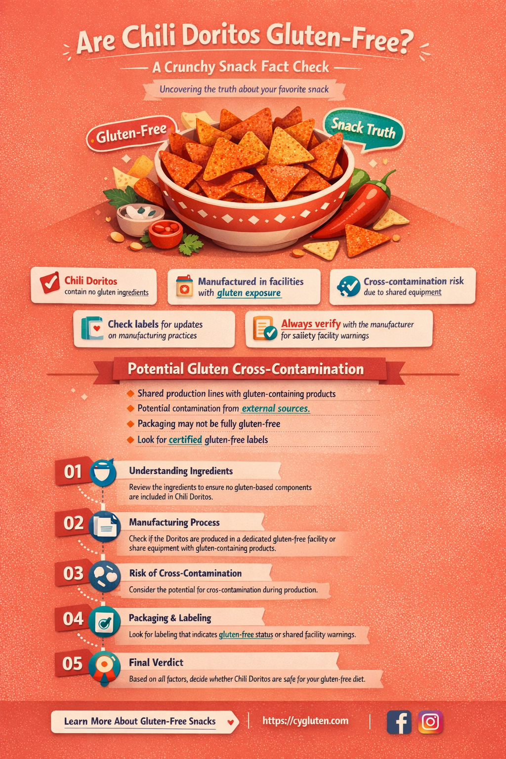 are chili doritos gluten free