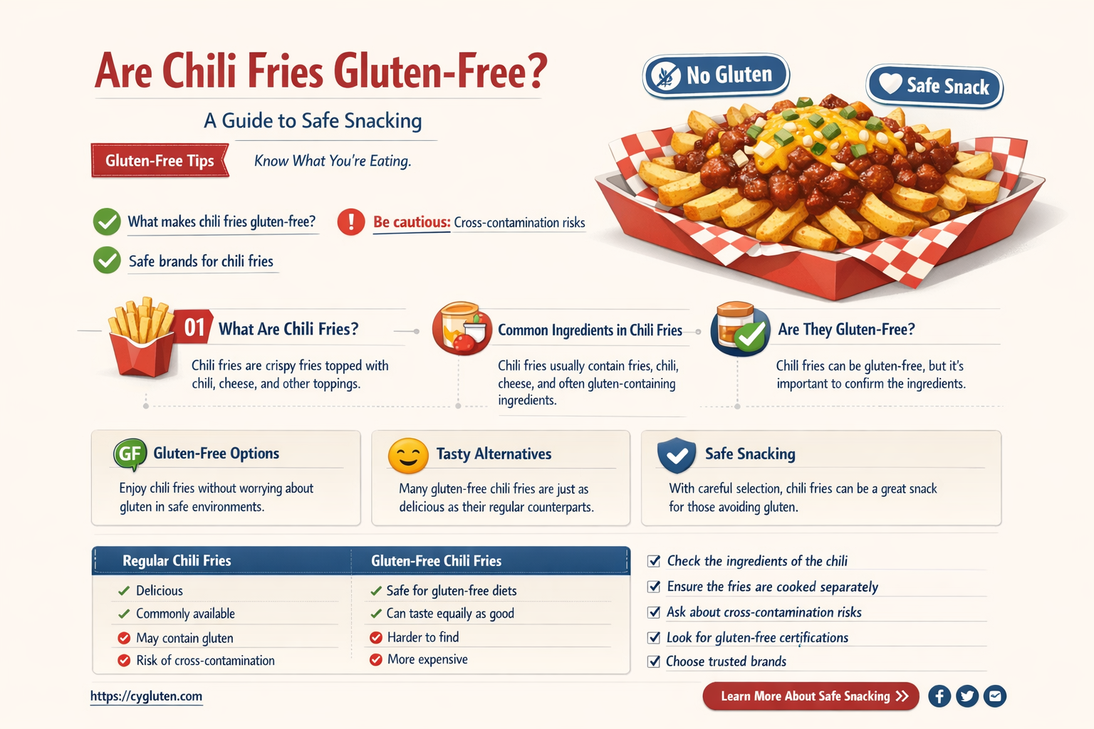 are chilis fries gluten free
