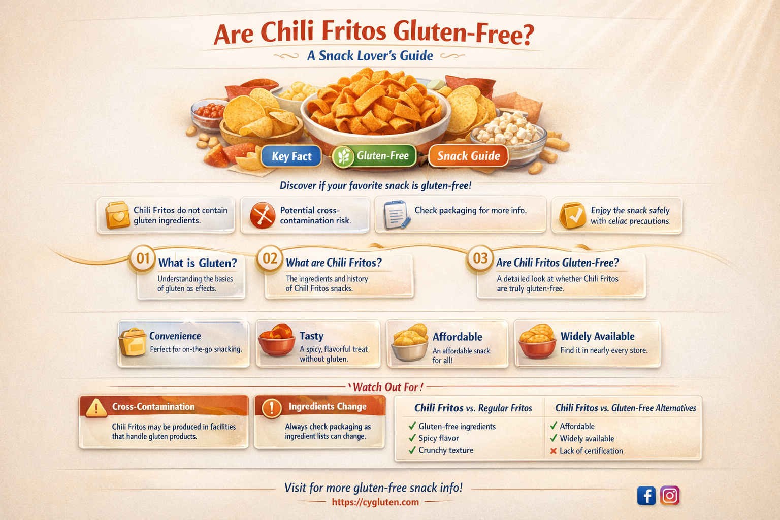 are chili fritos gluten free