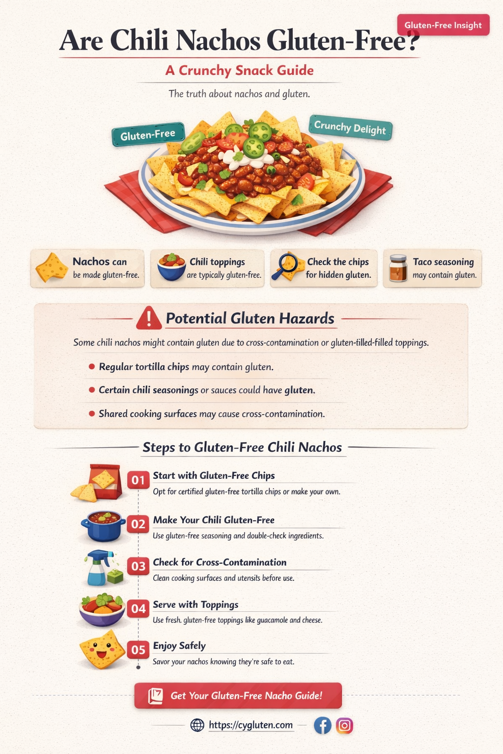 are chilis nachos gluten free