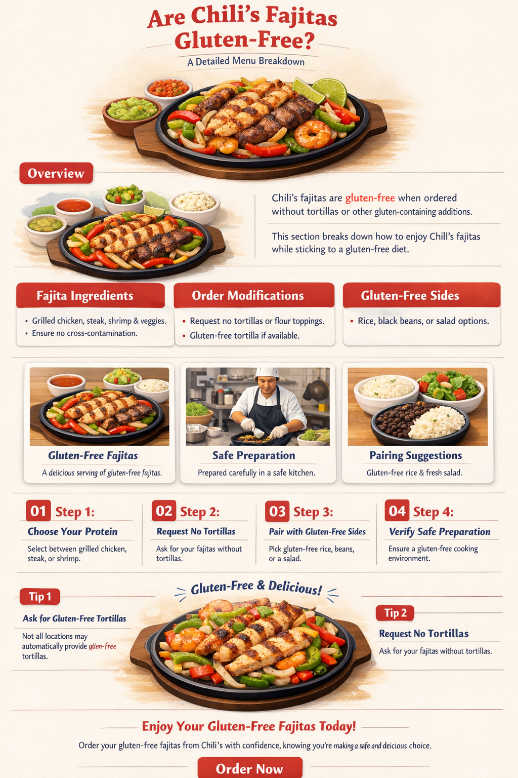 are chilis fajitas gluten free