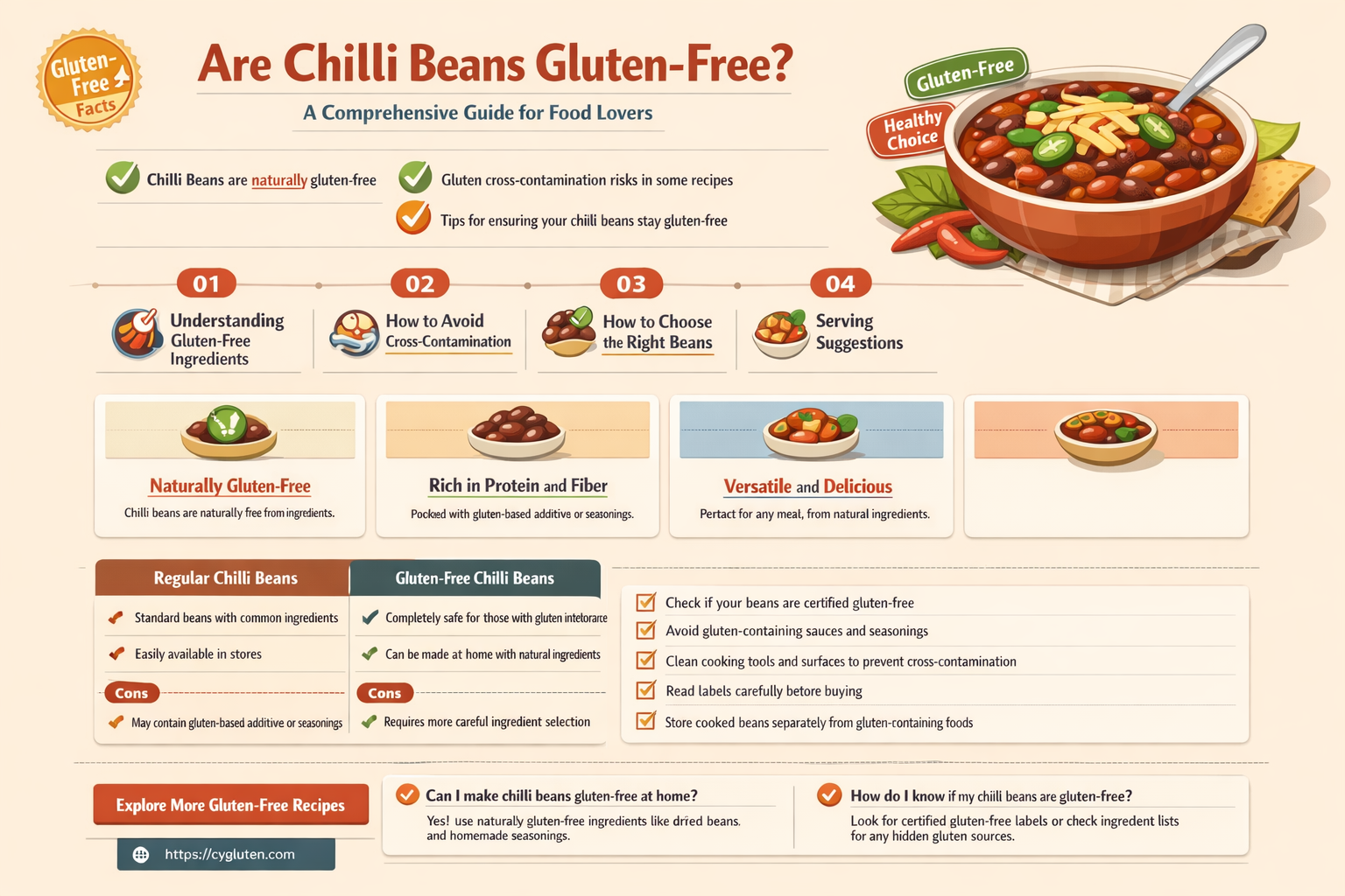are chilli beans gluten free