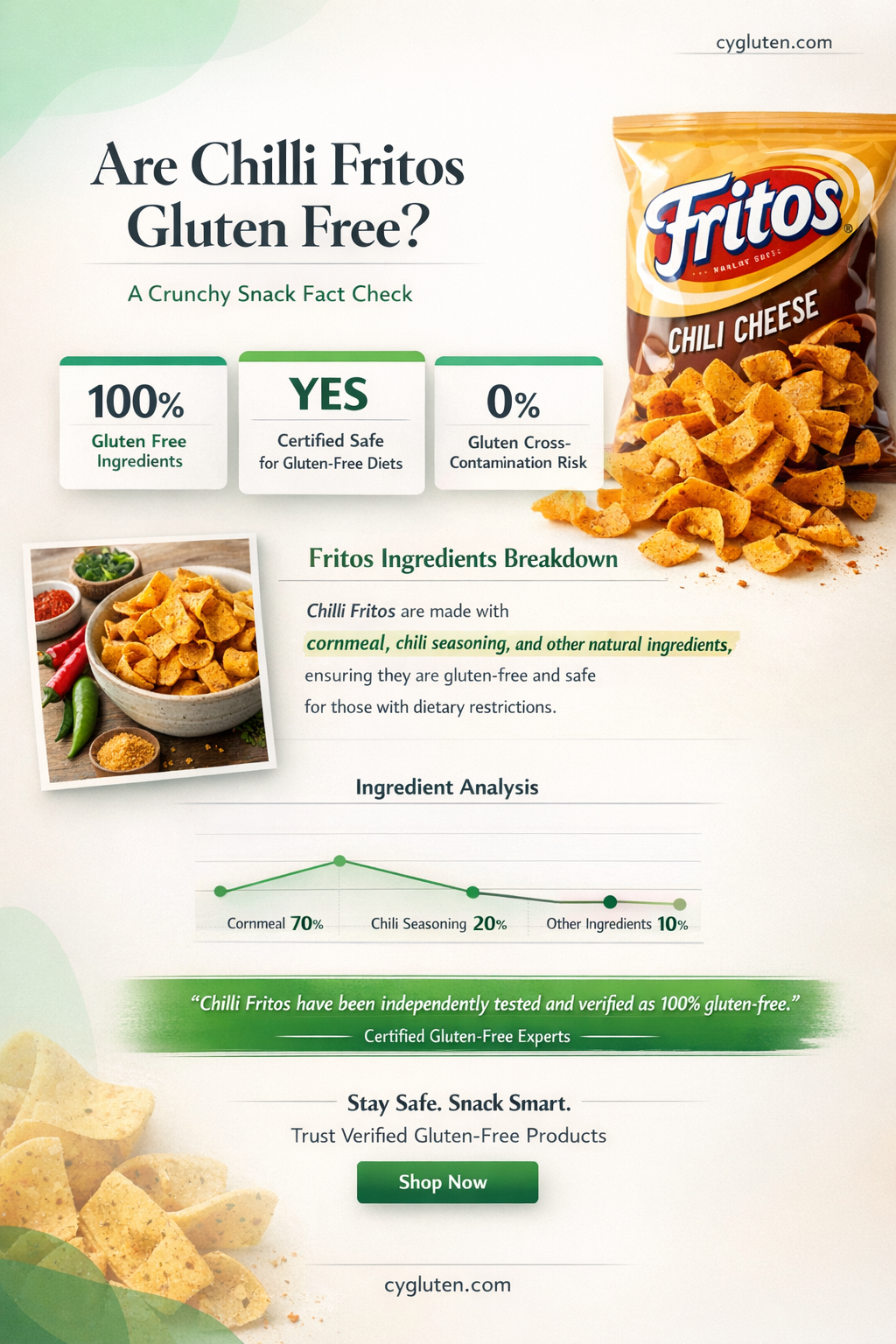 are chilli fritos gluten free