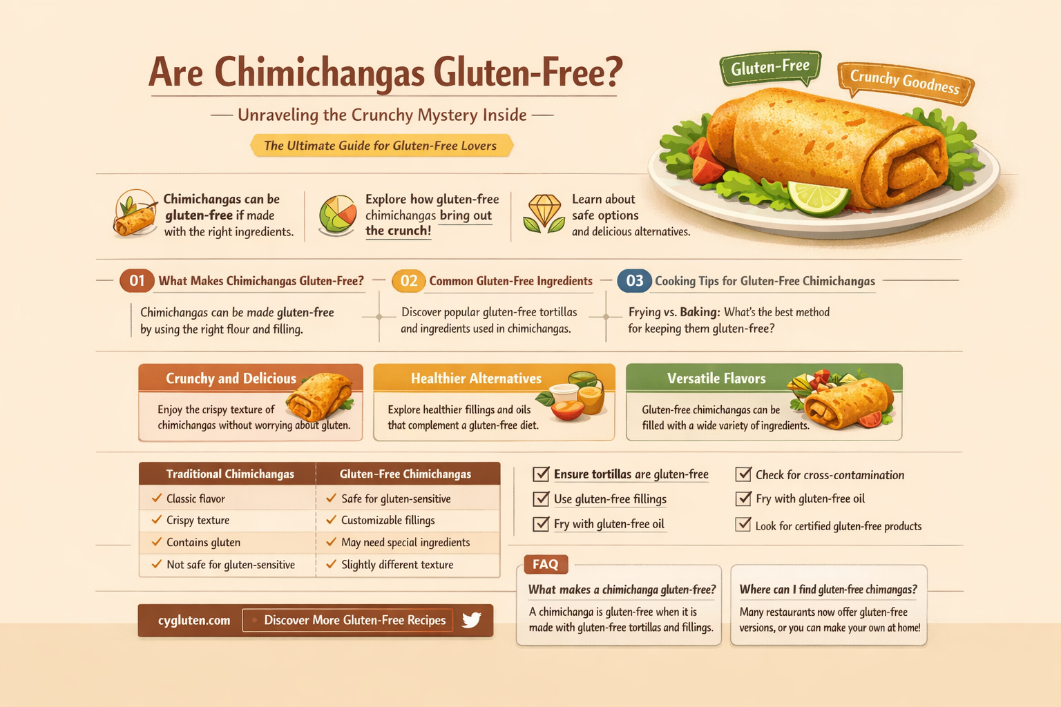 are chimichangas gluten free