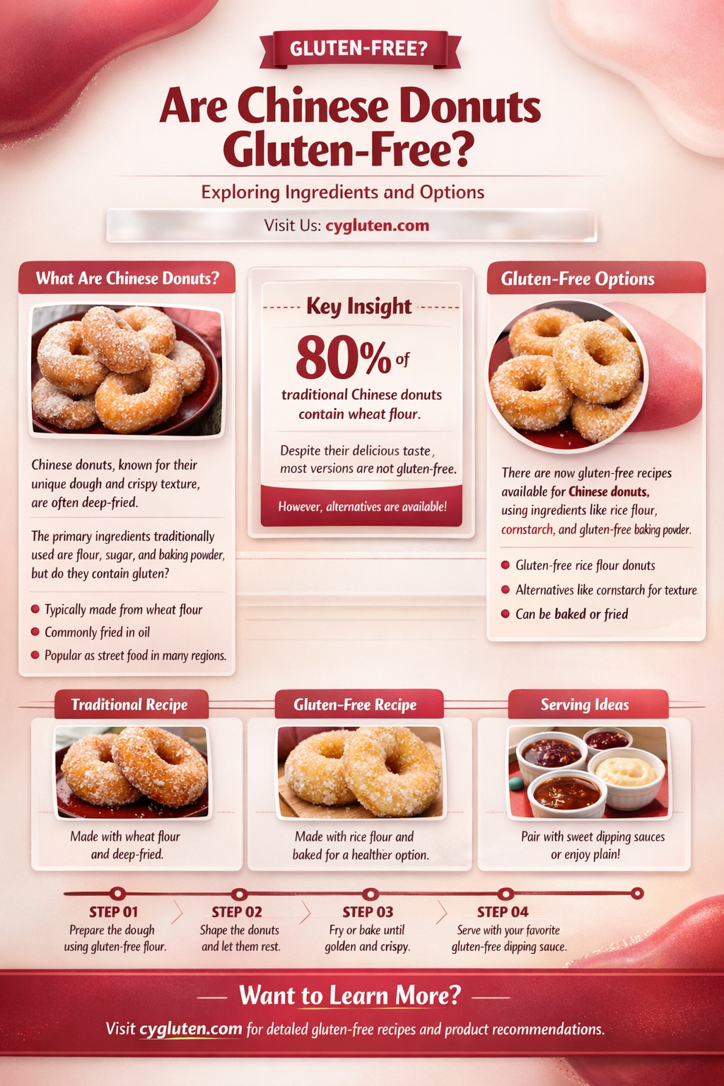 are chinese donuts gluten free