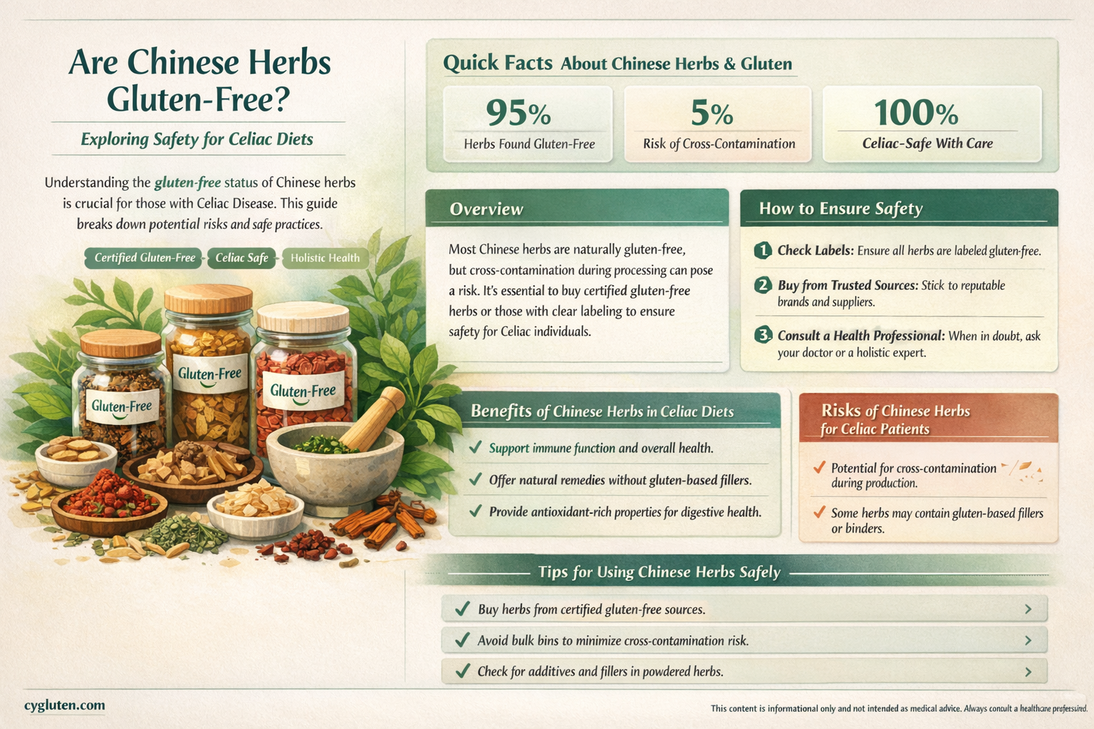 are chinese herbs gluten free