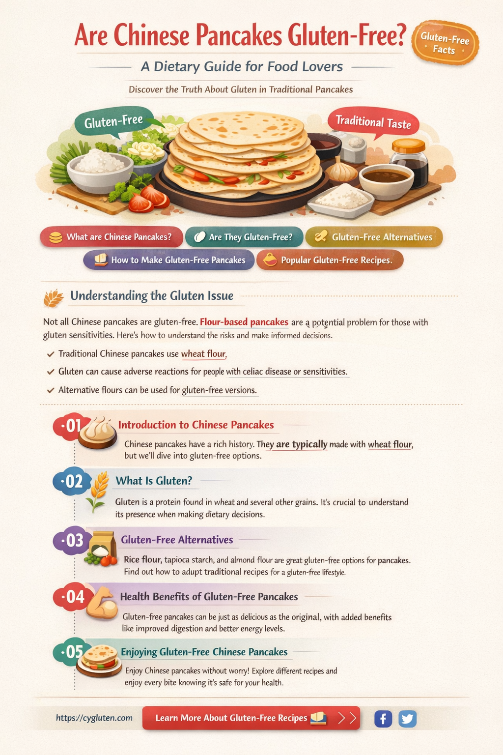 are chinese pancakes gluten free