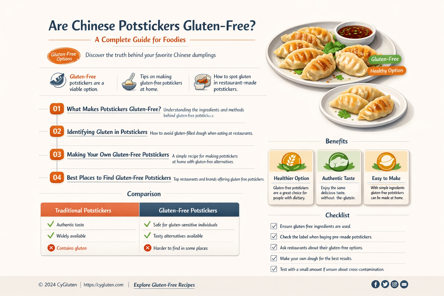 are chinese potstickers gluten free