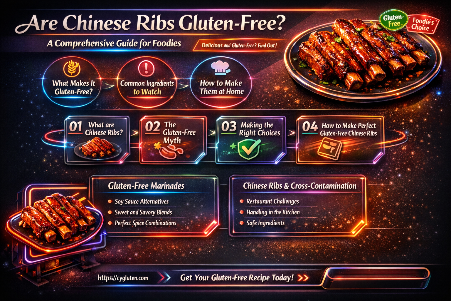 are chinese ribs gluten free