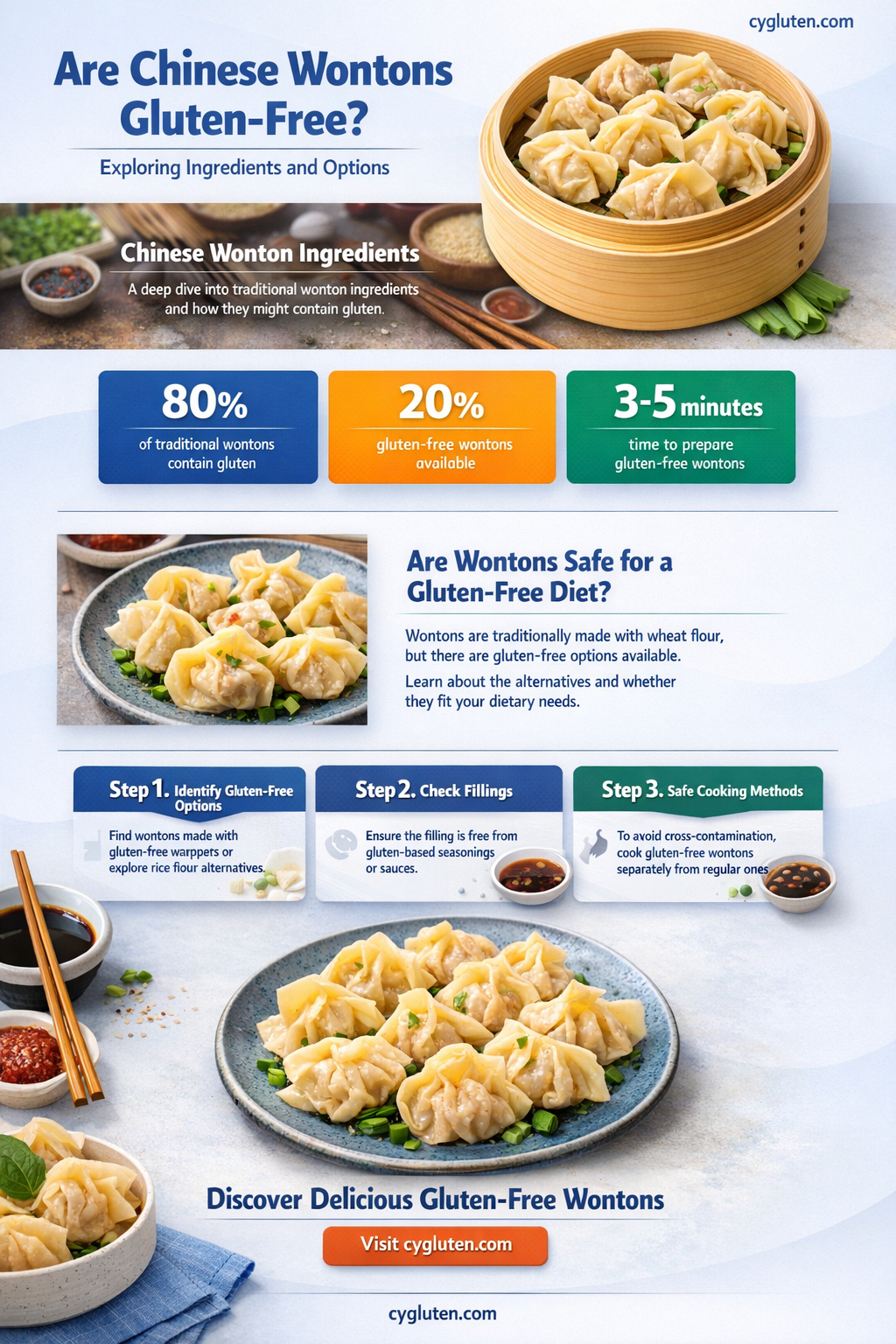 are chinese wontons gluten free