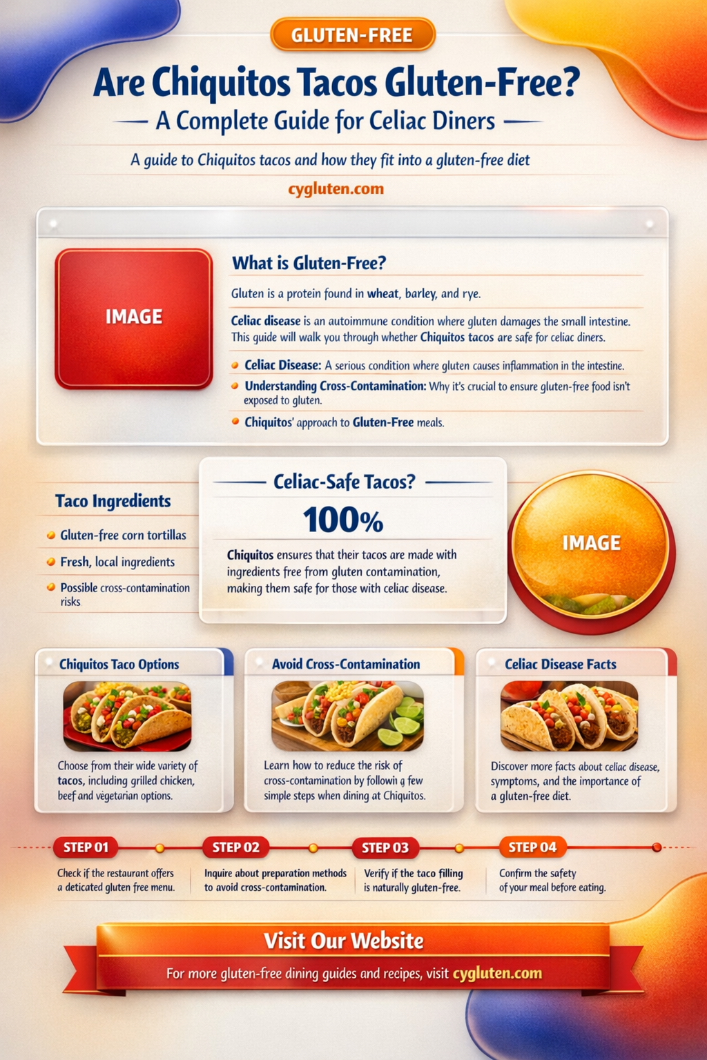 are chiquitos tacos gluten free