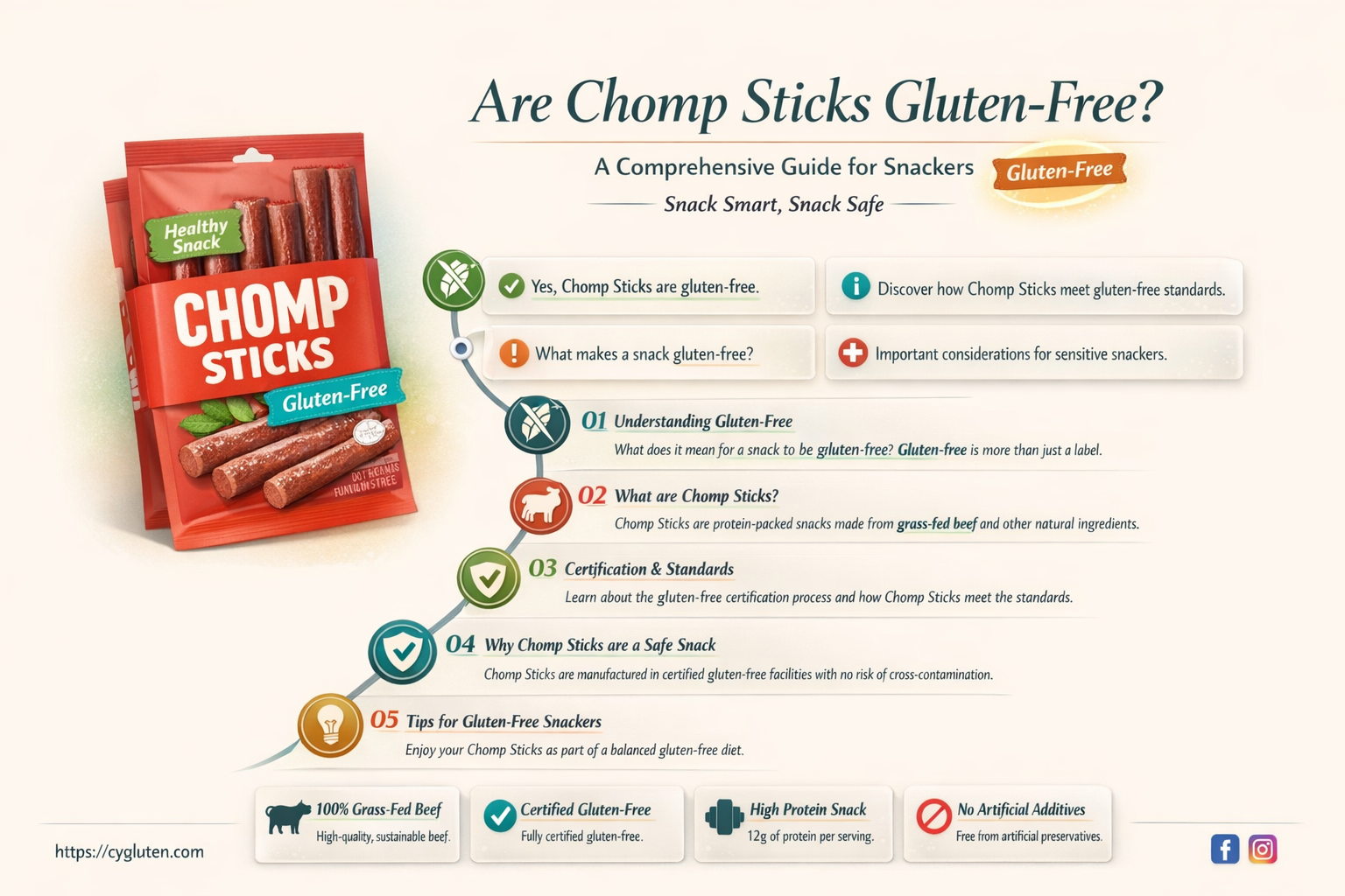 are chomp sticks gluten free