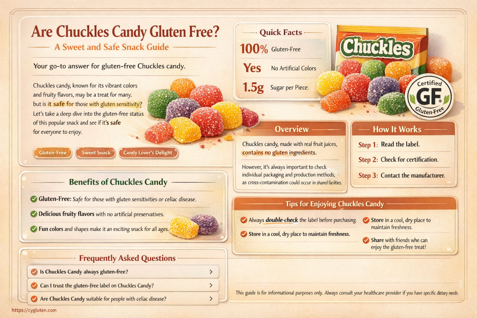 are chuckles candy gluten free