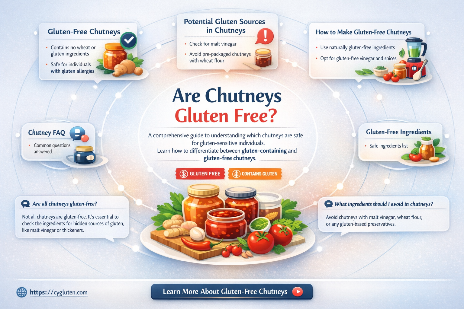 are chutneys gluten free