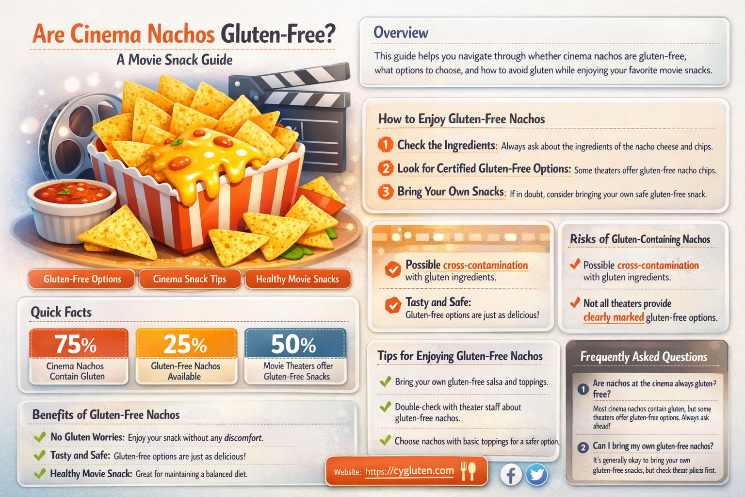 are cinema nachos gluten free