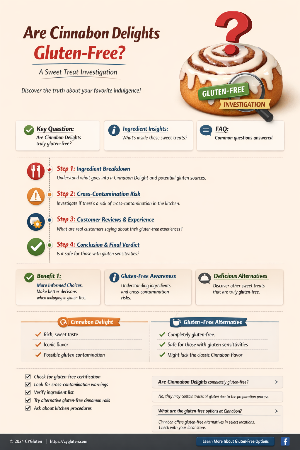 are cinnabon delights gluten free