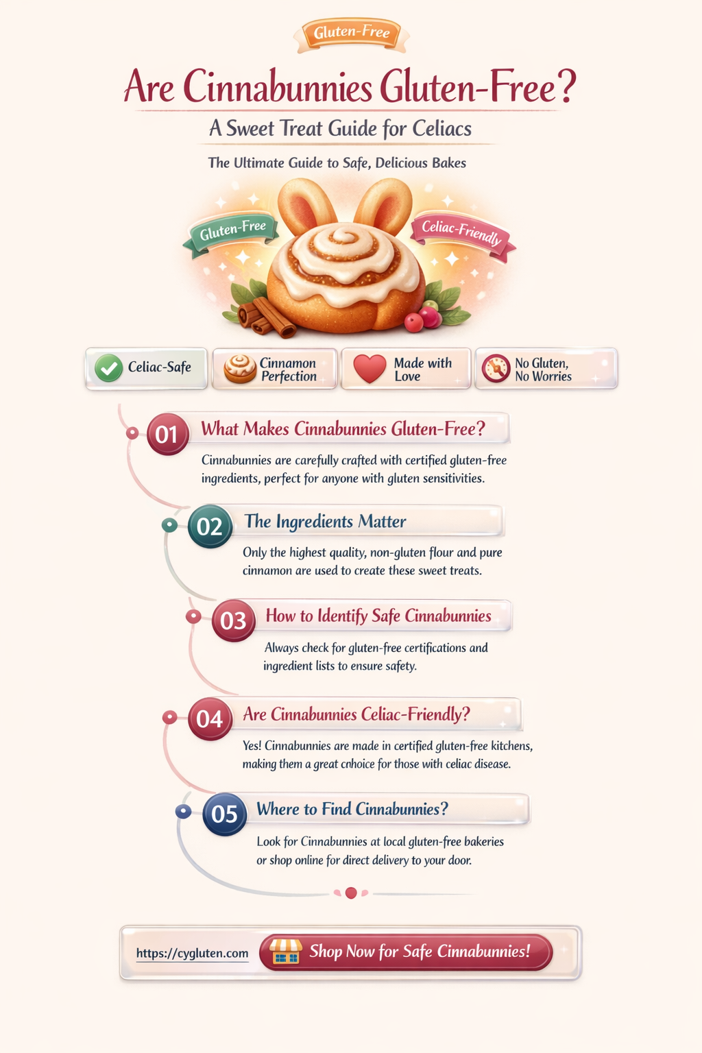are cinnabunnies gluten free
