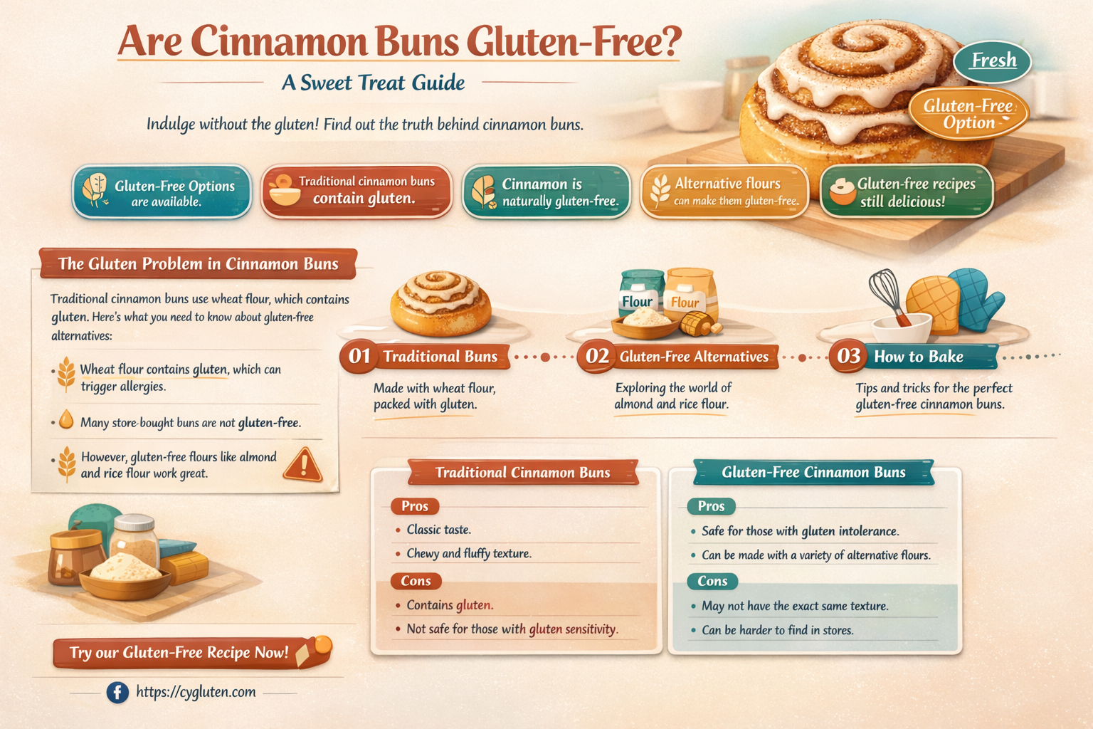 are cinnamon buns gluten free