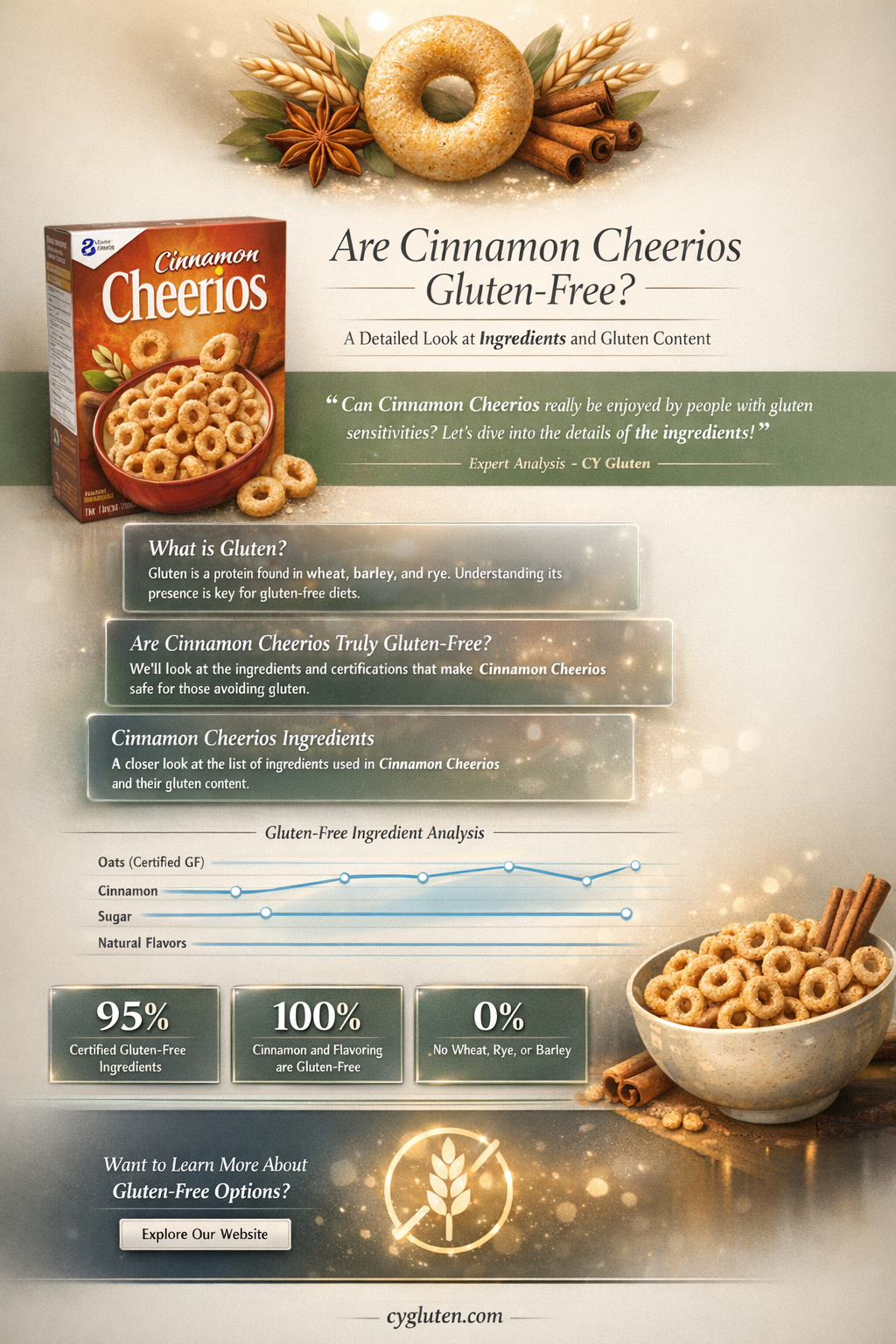 are cinnamon cheerios gluten free