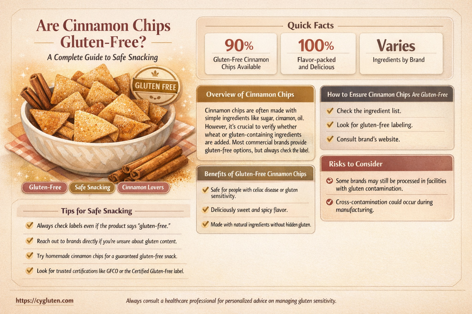 are cinnamon chips gluten free