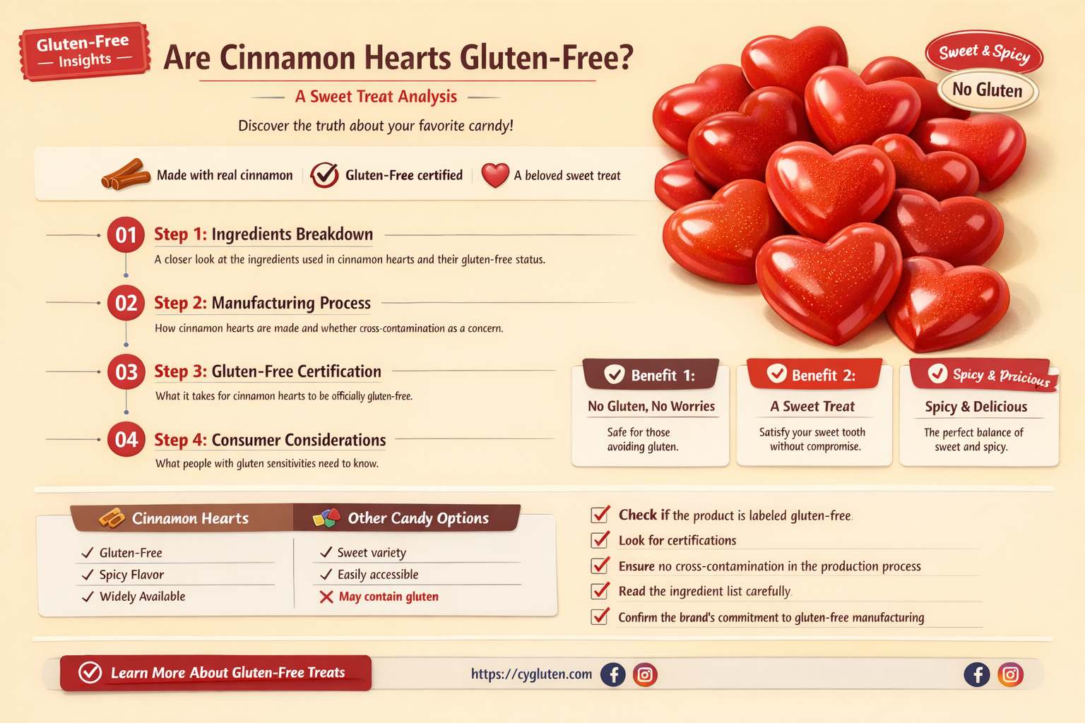are cinnamon hearts gluten free