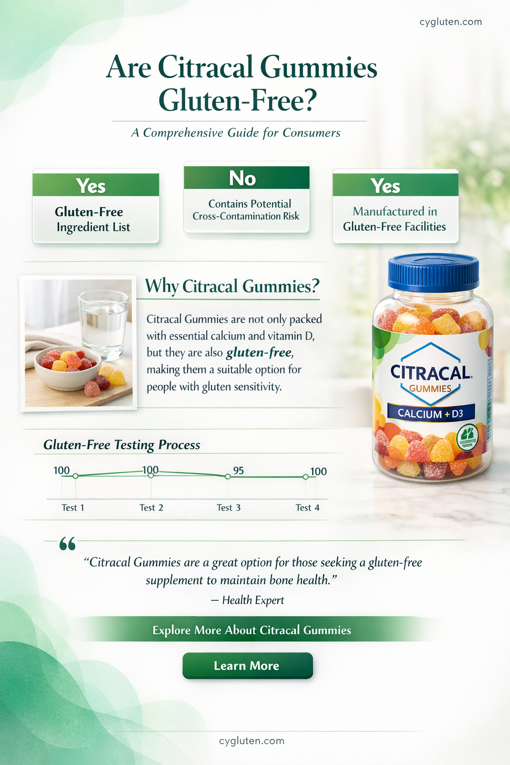 are citracal gummies gluten free