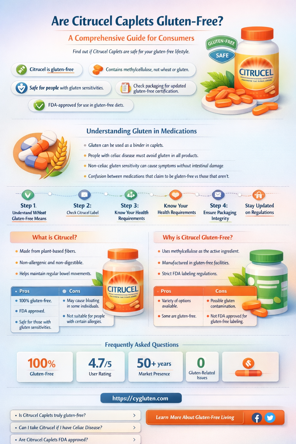 are citrucel caplets gluten free