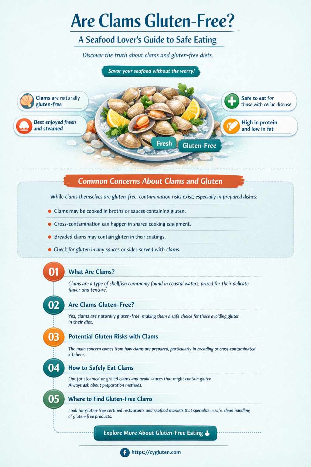 are clams gluten free
