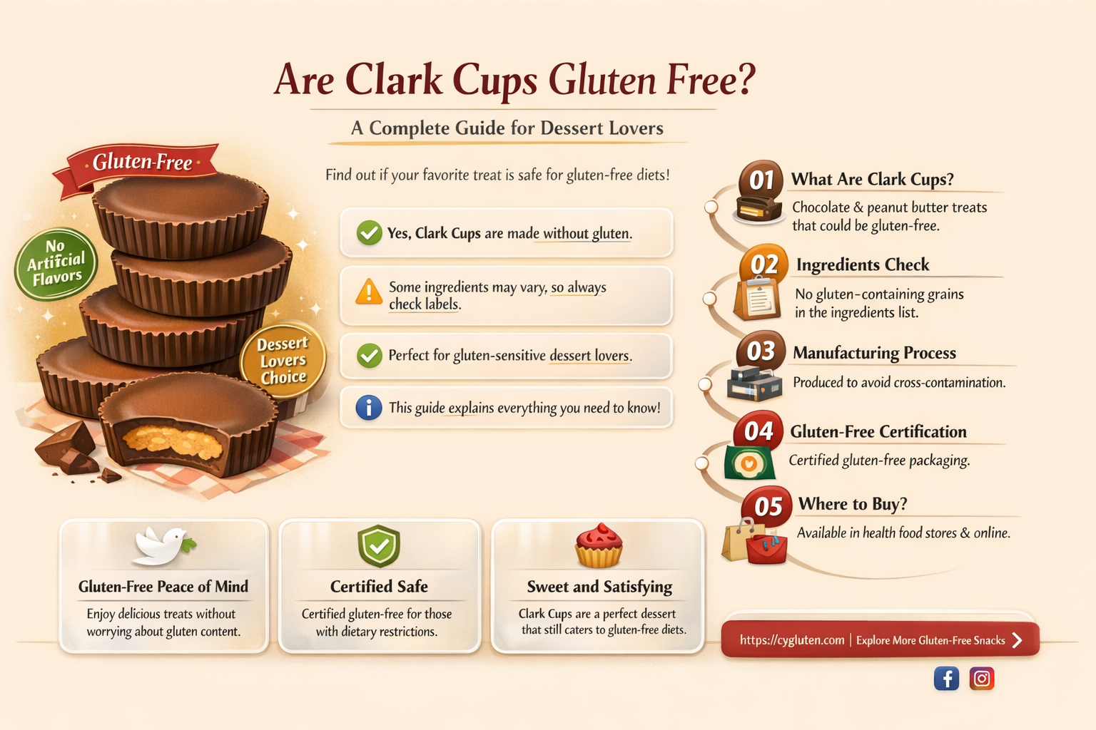 are clark cups gluten free