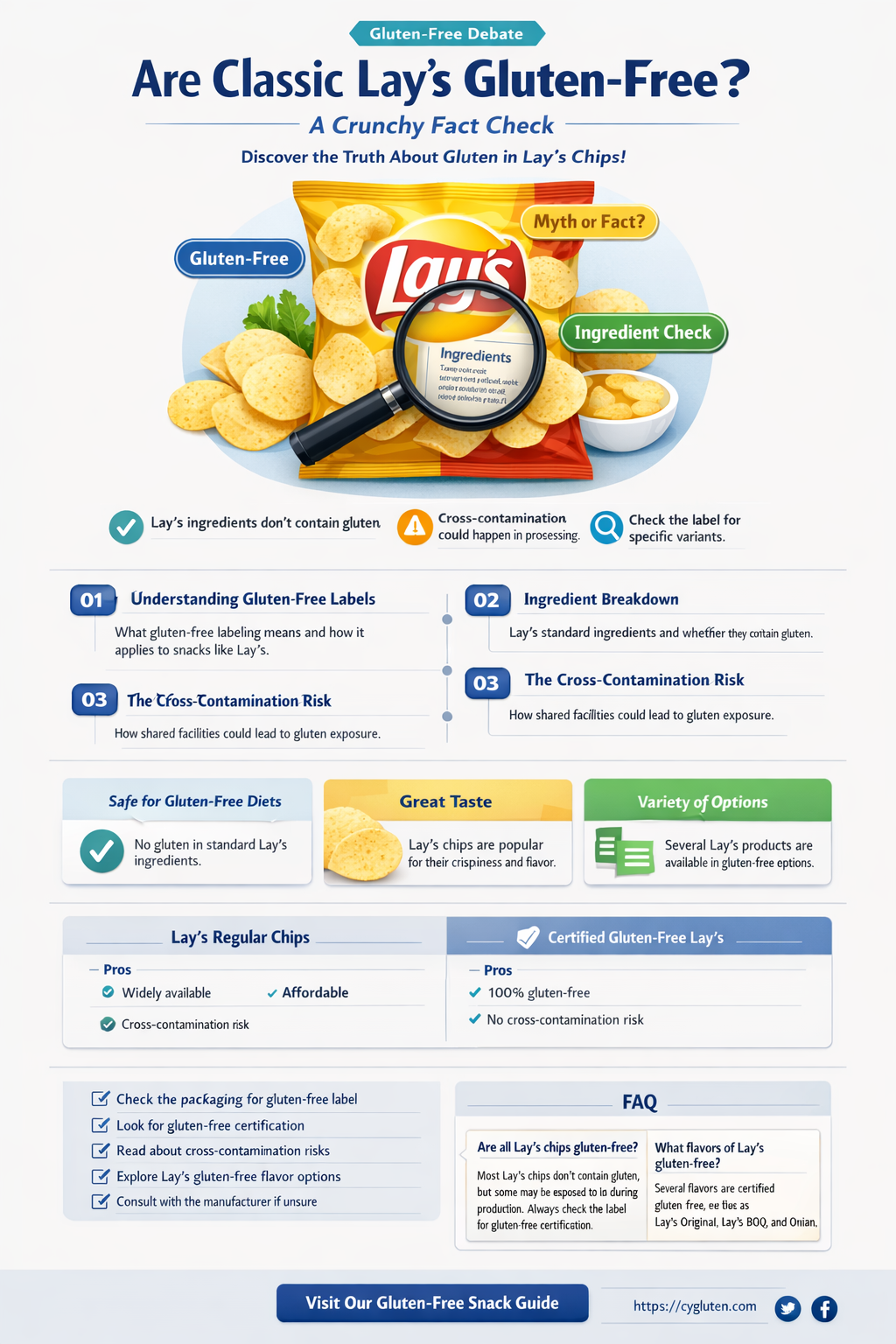 are classic lays gluten free